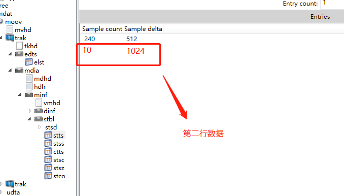 ffmpeg-principle-0-1-2-3-2