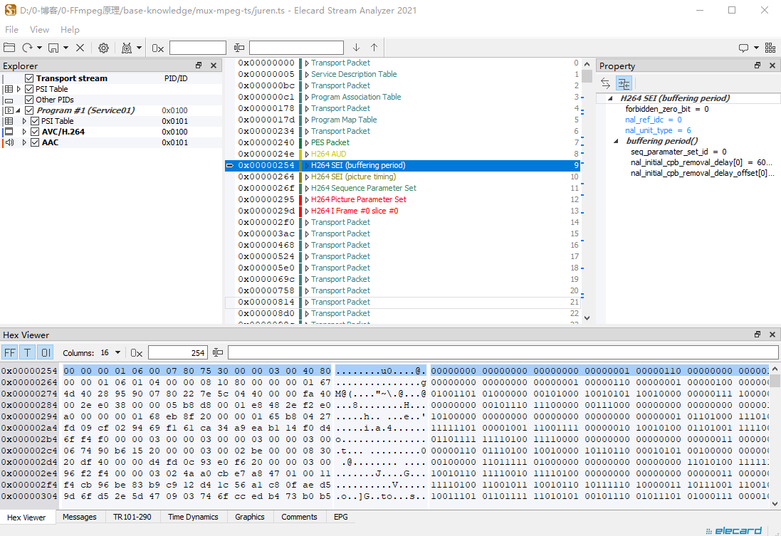 ffmpeg-principle-0-1-3-2